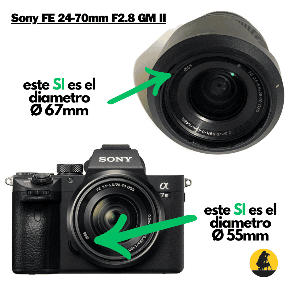 Cómo Saber el Diámetro de Filtros para tu Lente 📸