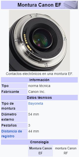 📸