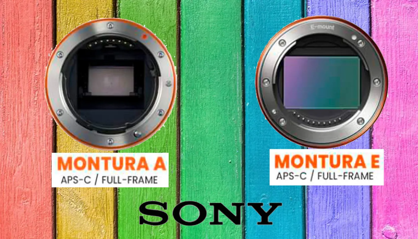 monturas de cámaras Sony